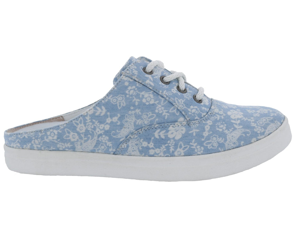 Blue Floral Canvas-SUNSTONE 4