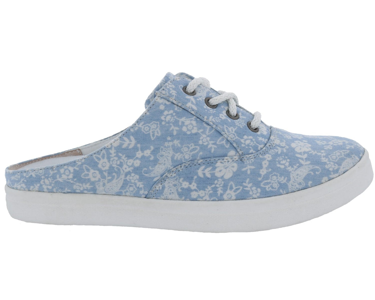 Blue Floral Canvas-SUNSTONE 4