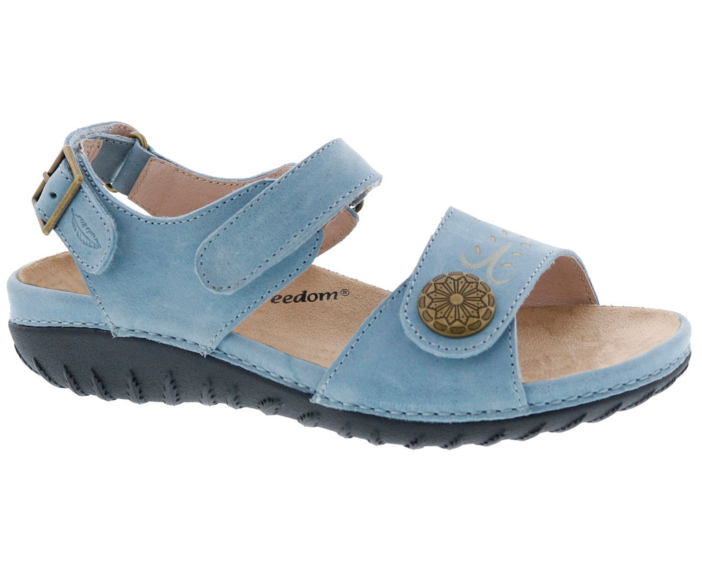 Blue Leather-Workaround 1
